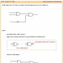 NAND Gate 만으로 등가 변환 하기 이미지