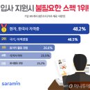 스펙 이미지