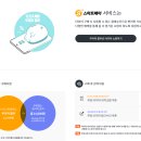 티스테이션 권선점 이미지