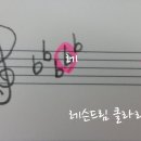 음악 기초이론 이미지