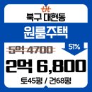 대구 북구 대현로9길 20-1 | 대구 북구 대현동 플러스 원룸 다가구주택 경매 [2025타경 657]