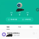 또랑게스트하우스민박 | 제주도- 또랑게스트하우스, 벼리게스트하우스