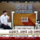 (주)셀코어 이미지