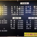 춘의역 (6번 출구) 이미지
