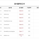 청라호수동물메디컬센터 이미지