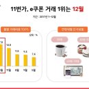 베이커리11번가
