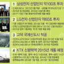 듀오C&D 네이버블로그