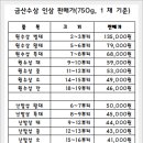 인삼좋은집