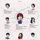 선 세탁소 이미지