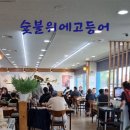 숯불위에고등어 이미지