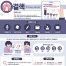 의료법인서강의료재단 서강병원 이미지