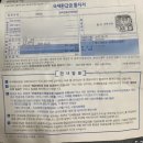국세청앞 | ✅ 국세청 손택스 “근로장려금” 신청방법 및 찐후기 그리고 환수당한 후기까지