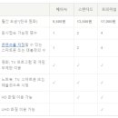 헬로예나 이미지