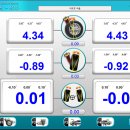 라이온모터스 이미지