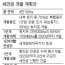 신항만에너지 이미지