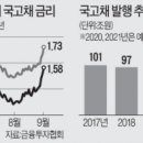 신문브리핑(2020년 9월 2일) 이미지