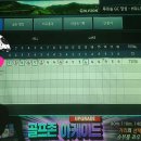 골프존파크 부산24 이미지