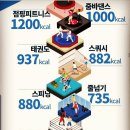 신나GO점핑