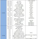 KTF통영 이미지