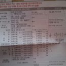 스피드메이트 장안점 이미지