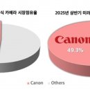 (주)본글로벌코리아 이미지