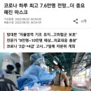 코로나 하루 7.6만명예상 대중교통마스크착용 권고 조치 이미지