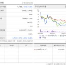 녹산기업 이미지
