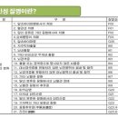 양주재활요양원 이미지