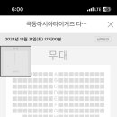 클럽일마레
