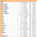 은계동물병원 이미지