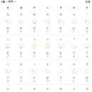 정보 이미지
