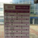 의암야구장 | [강원 춘천] 삼악산 - 북한강과 춘천시 조망 / 대중교통 당일치기
