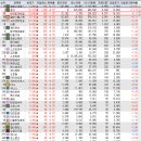 투엠디 글로벌 이미지