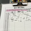 민상혁기둥정형외과의원 네이버블로그