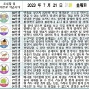 2023년 7월 21일 운세 및 세상 소식 이미지