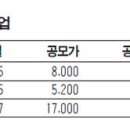 (주) 티피씨인터넷 이미지