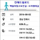 소사생태길(백일) 이미지