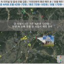 호텔 프로방스 이미지