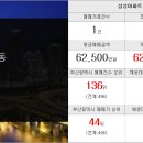 건영짱공인중개사사무소 이미지