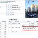 남천동 삼익비치아파트 216동 옆 네이버블로그