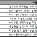프레임워크 이미지