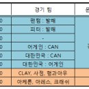 방림다목적체육관 이미지