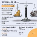 올부자 이미지