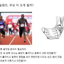 피지컬 전문 코치가 알려주는 꼭 알아야 선수 평가! 그리고 선수모집 이미지