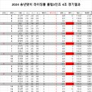 라이징볼 이미지