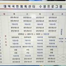 대덕국민체육센터수영장 네이버블로그