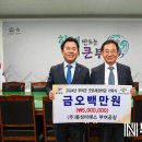 (주)비에스부여공장
