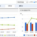한진운수 이미지