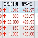 (주)올데이코퍼레이션