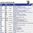 (주)피제이네이처
